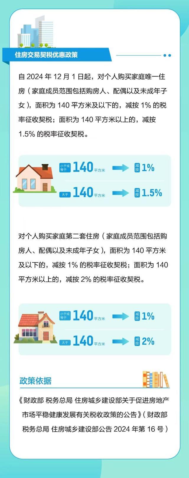 退钱了！延续至年底