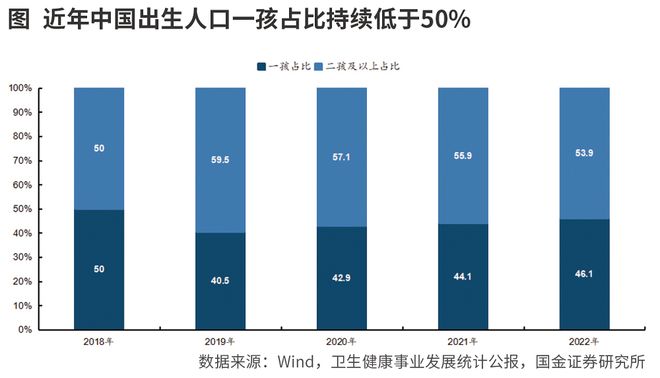 补贴政策落地 “投资于人”意在深远