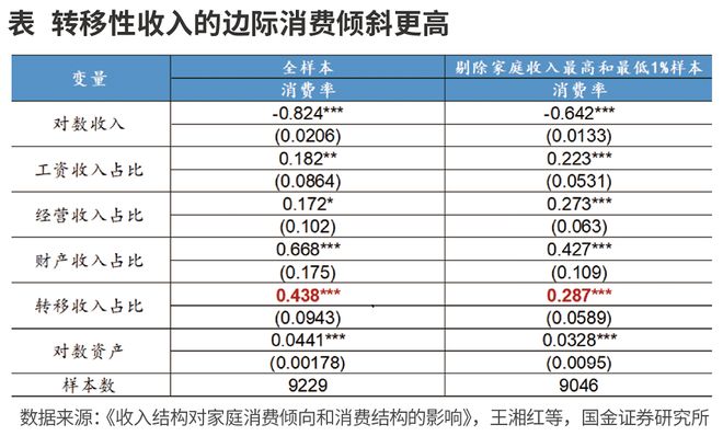 补贴政策落地 “投资于人”意在深远