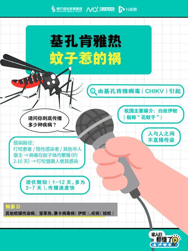 广东新增336例，涉15地市！最新通报