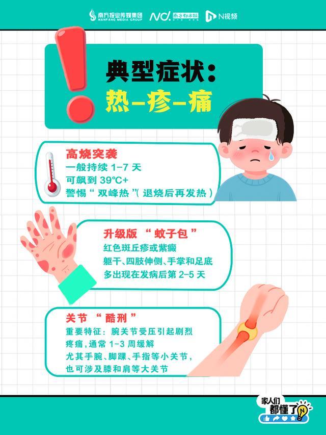 广东新增336例，涉15地市！最新通报