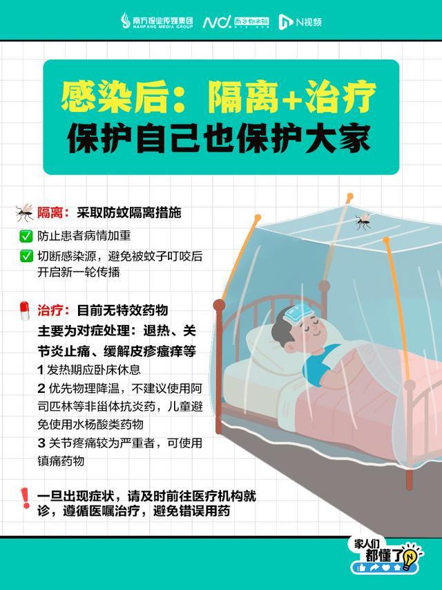 广东新增336例，涉15地市！最新通报