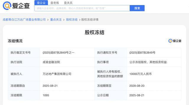 万达地产集团所持1亿元股权被冻结