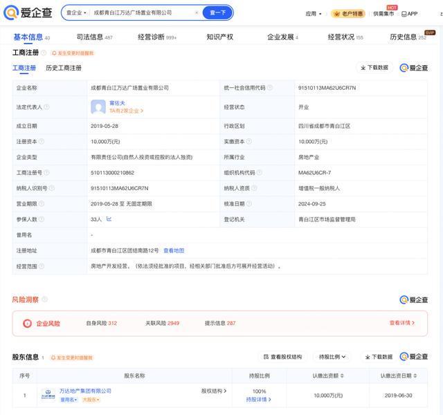 万达地产集团所持1亿元股权被冻结
