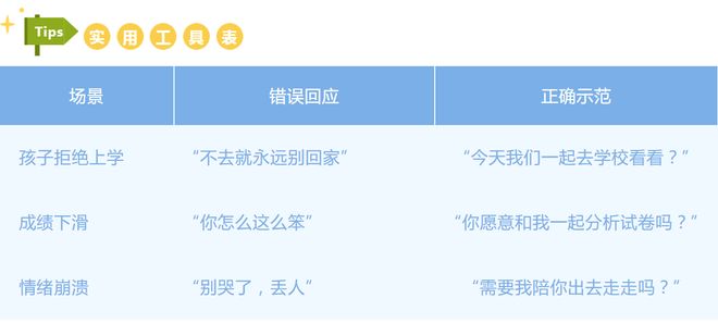 面对拒学的孩子，家长应如何应对？