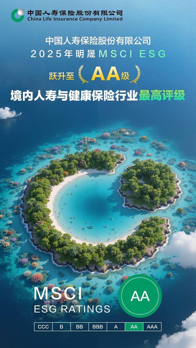中国人寿MSCI（明晟）ESG评级调升至AA
